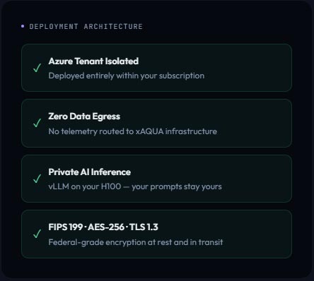 your security boundary